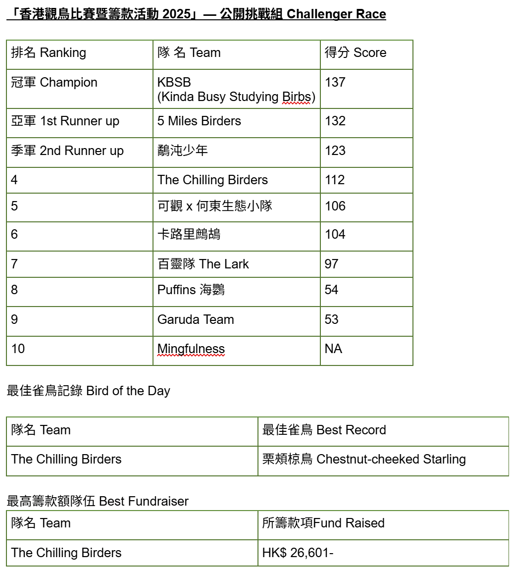 Screenshot 2025-05-15 160851.png