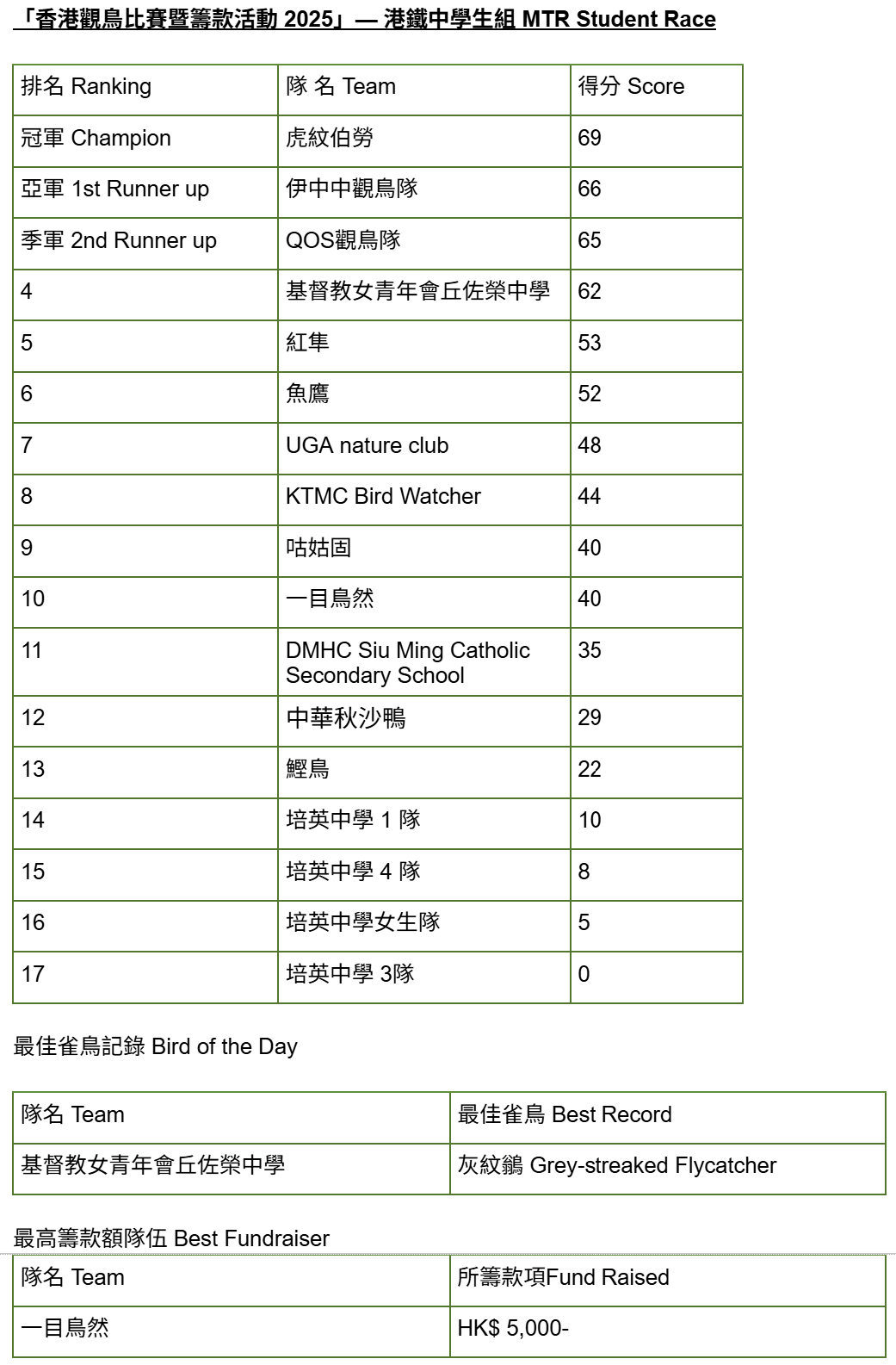 Screenshot 2025-05-15 161120.png